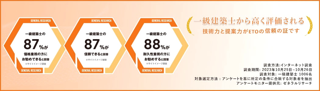 一級建築士からの信頼度調査